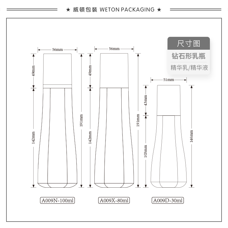 A009N（100G）乳瓶（WP00680）-2