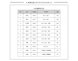 S028 椭圆肩套顶片套装 - S028-1椭圆形套装