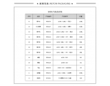 S038 圆形八边盖套装 - S038-1八角盖套装