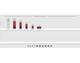 S027 椭圆肩套套装 - S027椭圆肩套套装