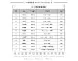 -★- 吹瓶套盒 - S012圆肩弧盖套装-1#套盒（吹瓶版本）