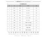 -★- 吹瓶套盒 - S024倒锥圆盖套装-1#套盒（吹瓶版本）