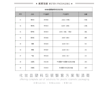 -★- 吹瓶套盒 - S048弧瓶球形盖套装-1#套盒（吹瓶版本）